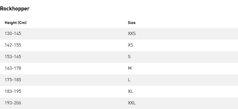 Rockhopper size chart: height ranges (cm) mapped to sizes XXS–XXL.