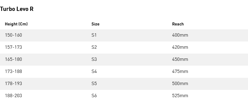 Turbo Levo R size chart table: Height ranges (cm) vs Size (S1–S6) and Reach (mm) values from 400–525mm